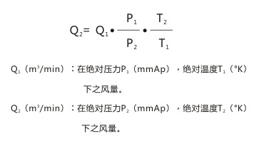 風(fēng)壓計(jì)算公式