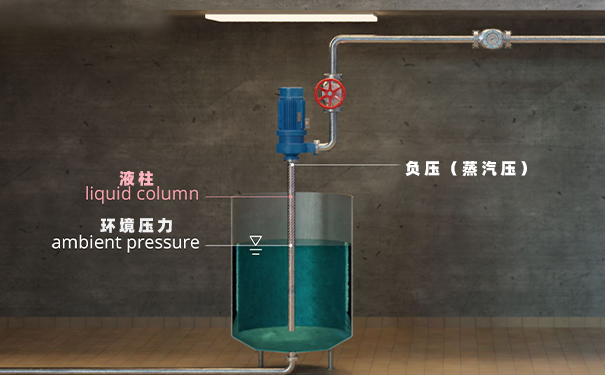 離心泵 離心泵