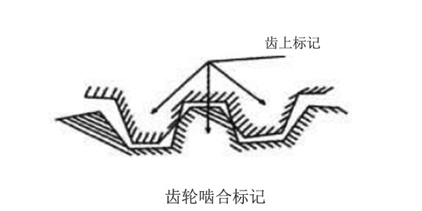 三葉羅茨風(fēng)機(jī)