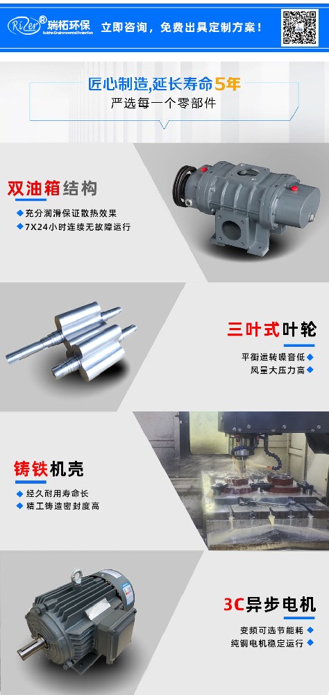 三葉羅茨風(fēng)機(jī)產(chǎn)品優(yōu)勢(shì)落地頁1.jpg